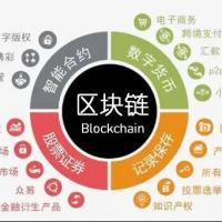 区块链技术应用